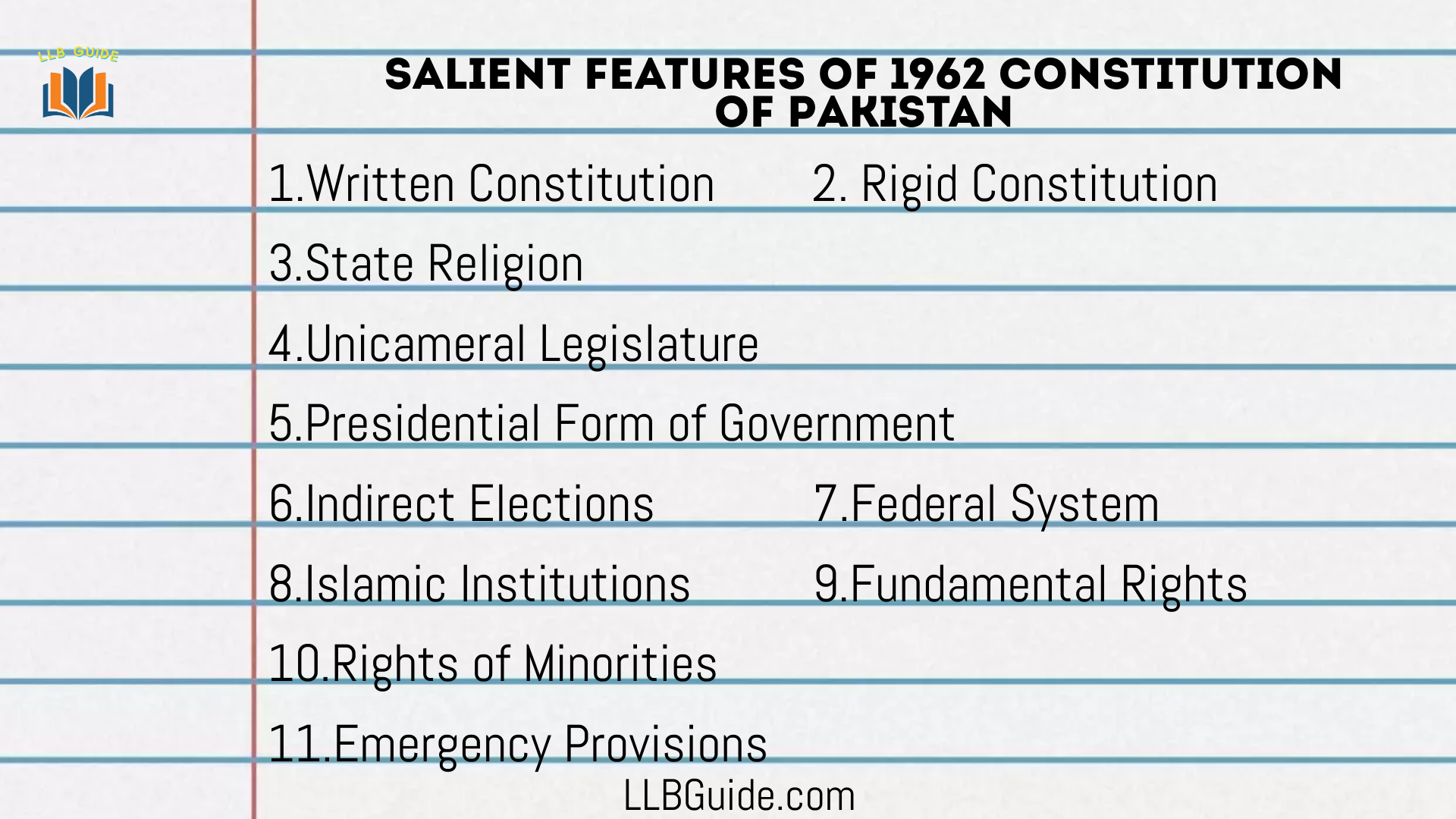 1962 Constitution Of Pakistan - LLB Guide