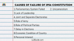 Causes-of-Failure-of-1956-Constitution