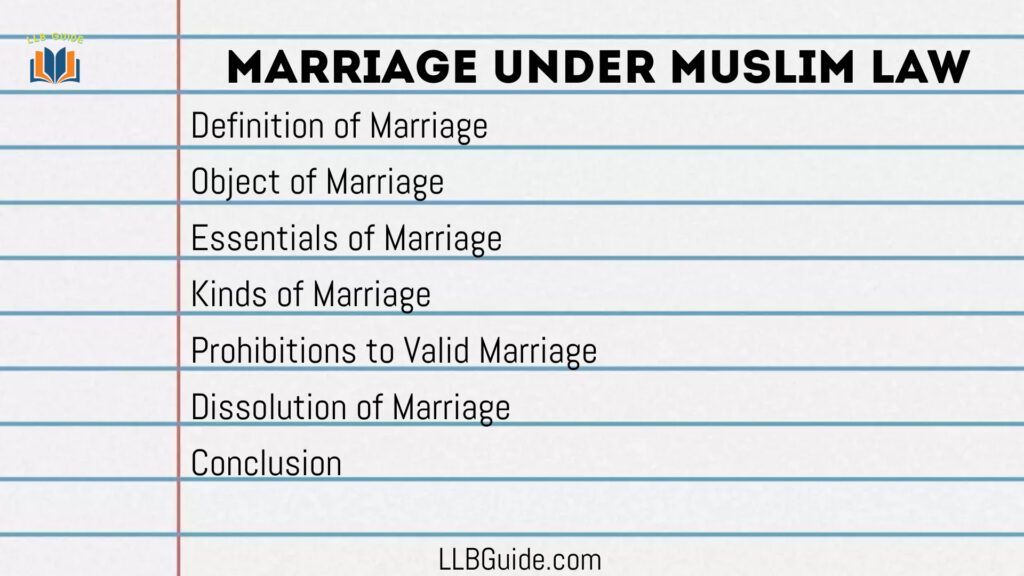 Marriage Under Muslim Law