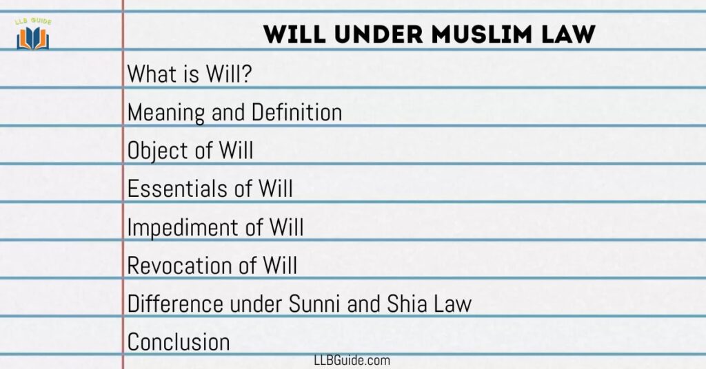 Will Under Muslim Law
