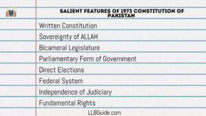 Salient Features of 1973 Constitution of Pakistan